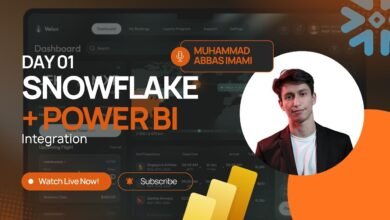 End to End Data Analytics Project | FMCG Domain | Data Analysis using Power BI and Snowflake