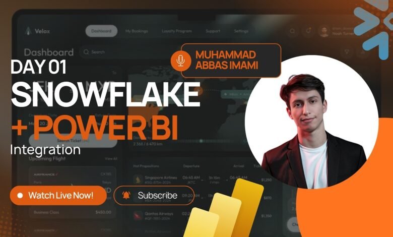 End to End Data Analytics Project | FMCG Domain | Data Analysis using Power BI and Snowflake