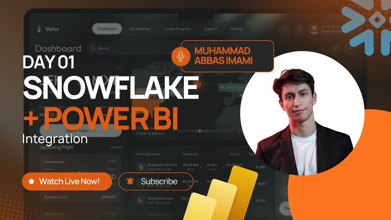 End to End Data Analytics Project | FMCG Domain | Data Analysis using Power BI and Snowflake